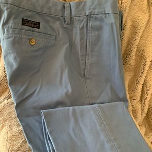Sky Blue Banana Republic Emerson Chino 34x30